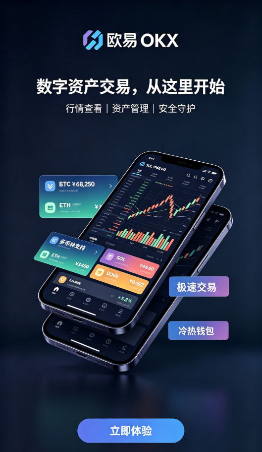 下载欧交易所官方充值与资产管理界面